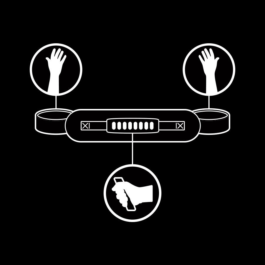 Doggy Style Strap 2 - Fetish Submissive - Afbeelding 4